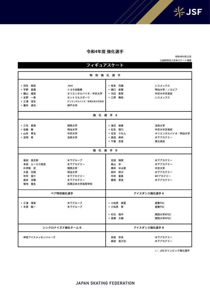 德布劳内和库尔图瓦都出自该球队，而埃尔哈努斯可能是下一个球星。